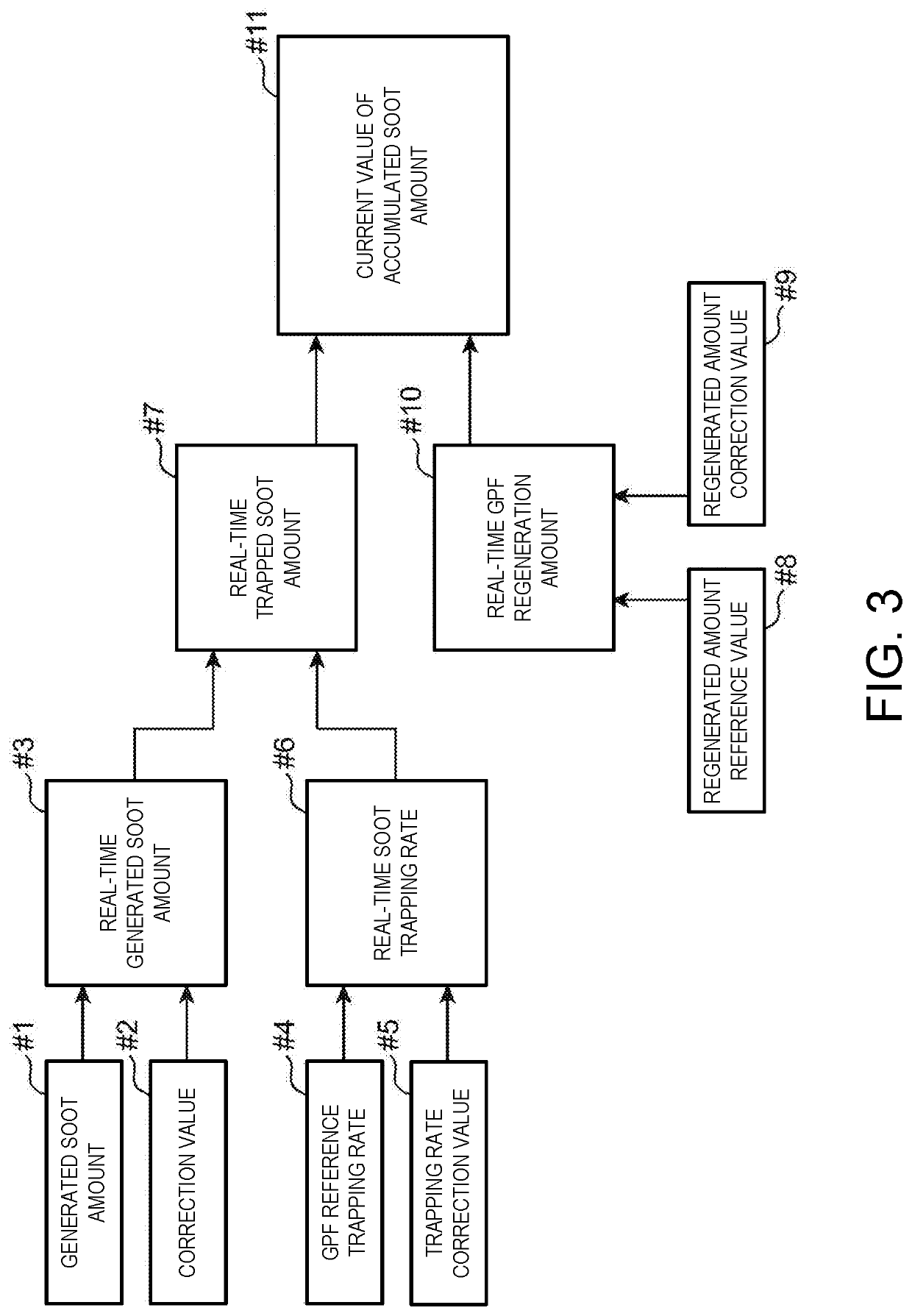 Engine control device