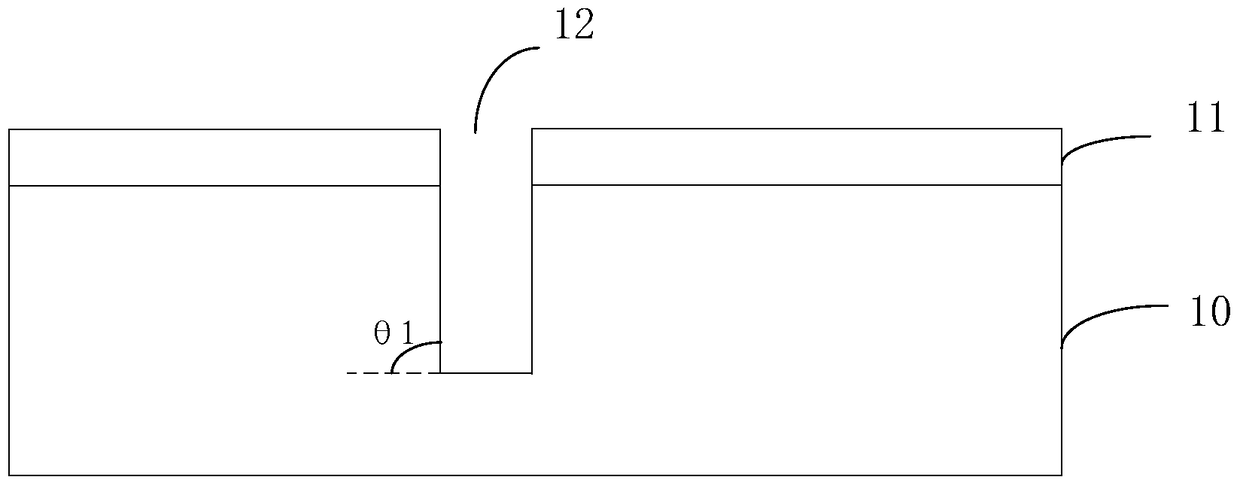 A kind of semiconductor device and its forming method