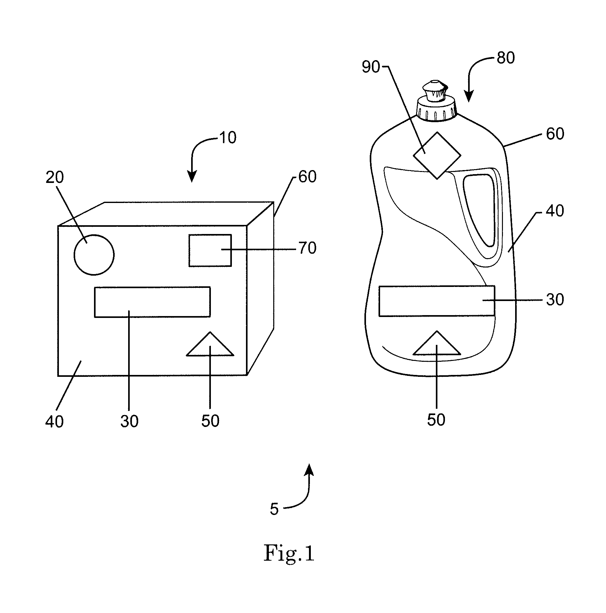 Consumer product array, retail displays and methods of doing the same