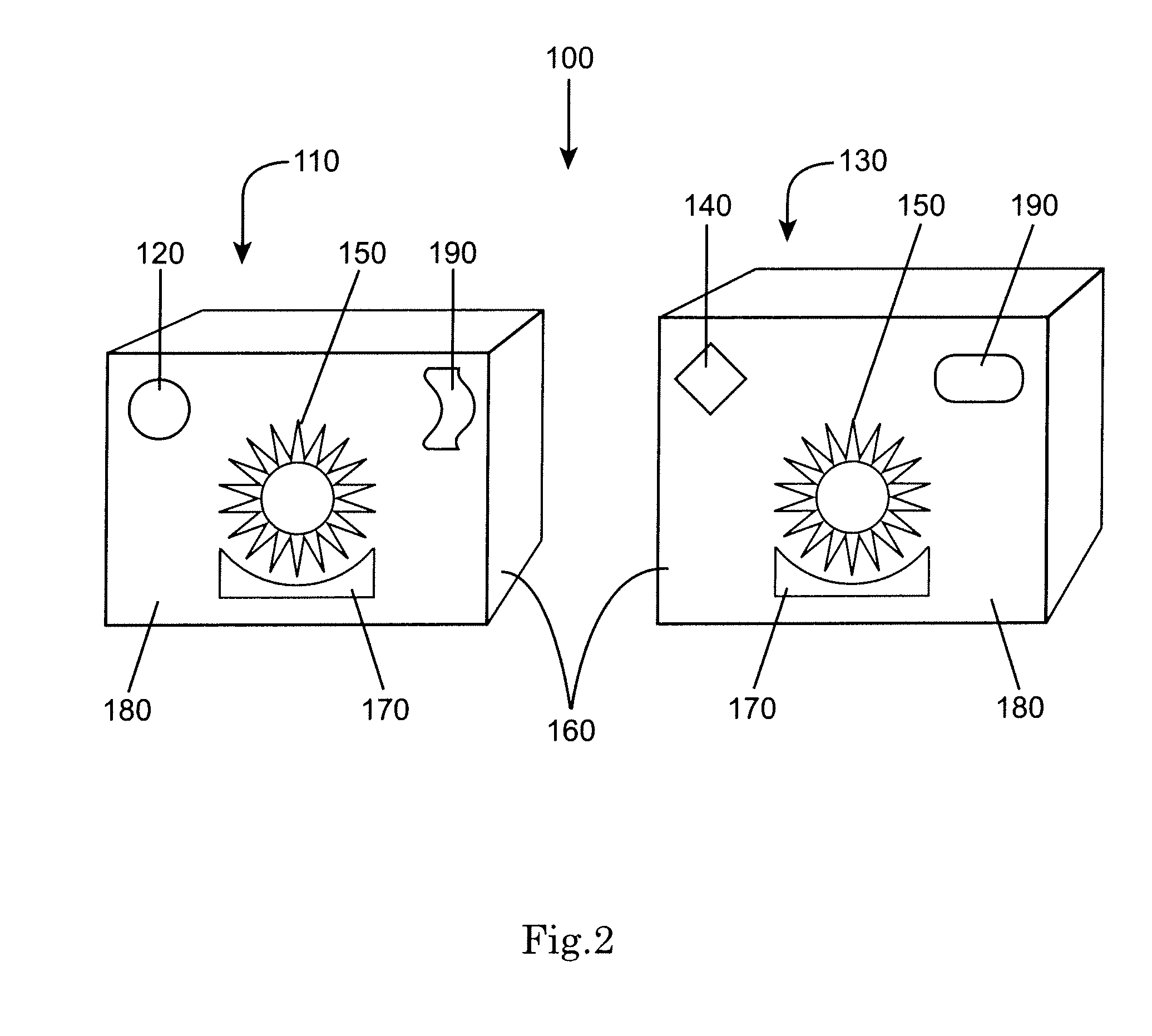 Consumer product array, retail displays and methods of doing the same