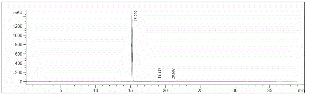 Crystalline form I of acotiamide hydrochloride hydrate, preparation method therefor and use thereof