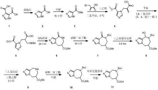 Synthesis method of 8-(tert-butyloxycarbonyl)-6, 7, 8, 9-tetrahydro-5-hydro-imidazole[1, 5-a][1, 4]diaza-6-carboxylic acid