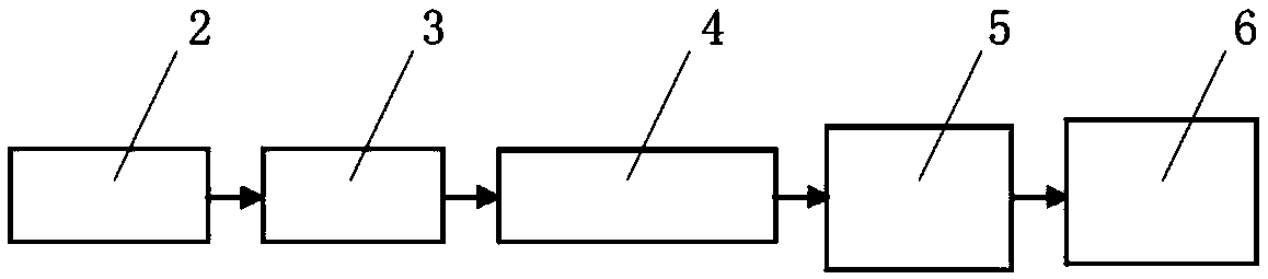 Device for rapid assessment of cook-off response degree of solid propellant