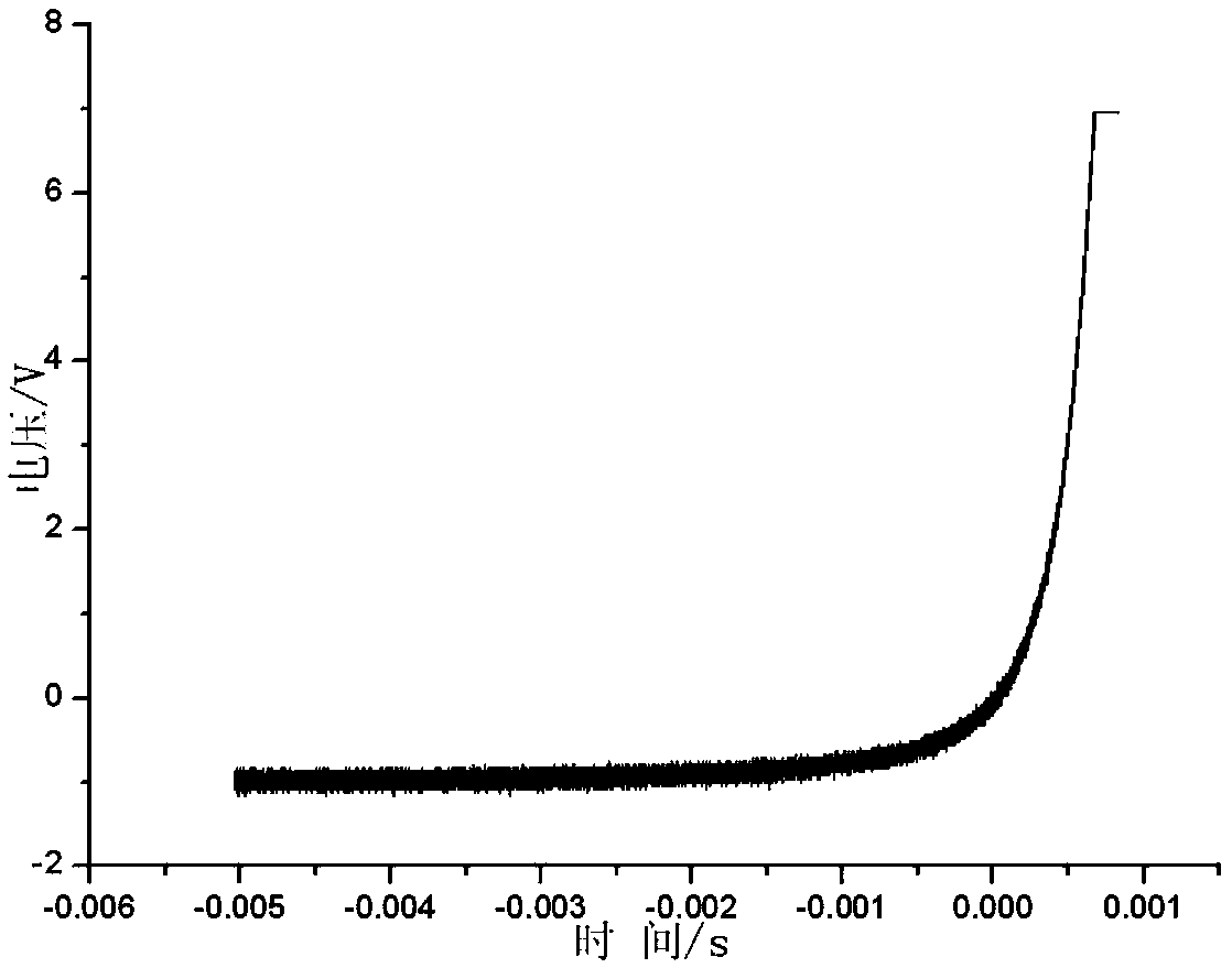 Device for rapid assessment of cook-off response degree of solid propellant