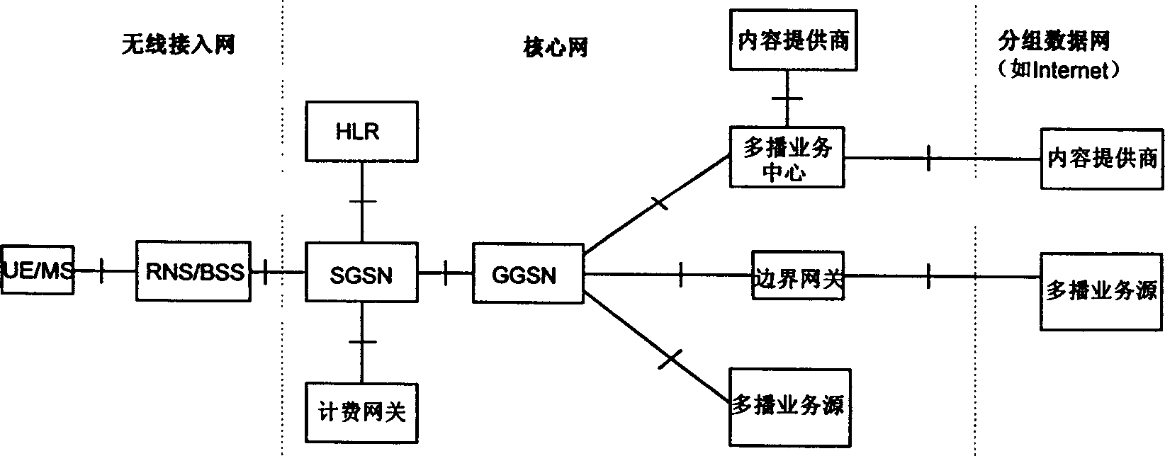 Time-division duplex mode based high-speed data transmission method