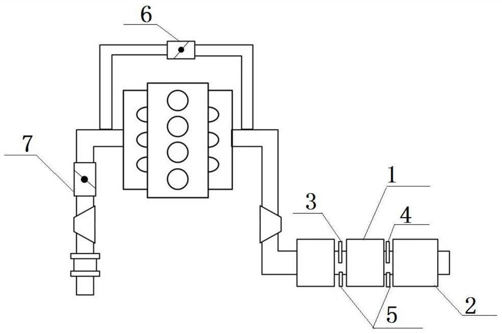 dpf regenerative thermal protection method