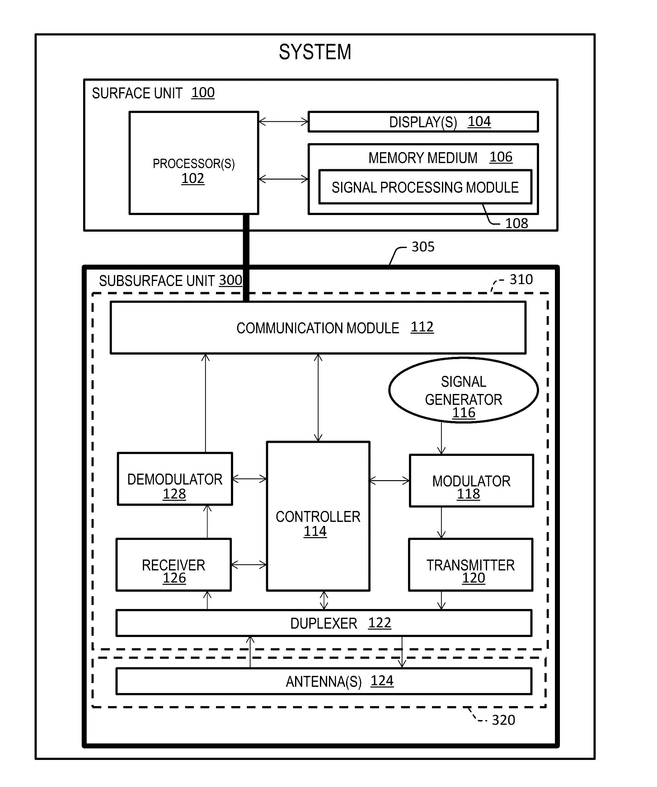 Systems, Methods, and Apparatuses for Downhole Lateral Detection Using Electromagnetic Sensors