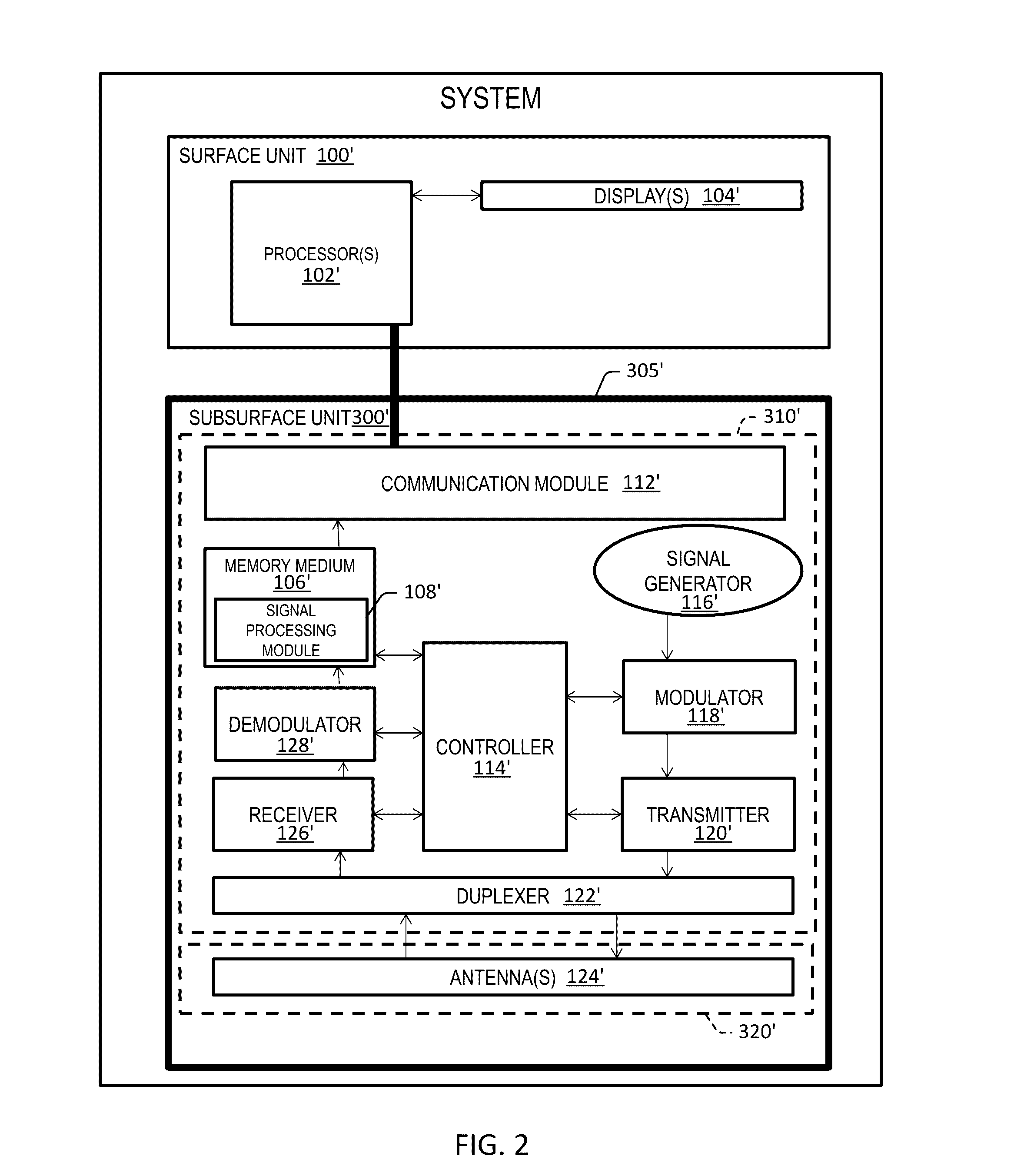 Systems, Methods, and Apparatuses for Downhole Lateral Detection Using Electromagnetic Sensors