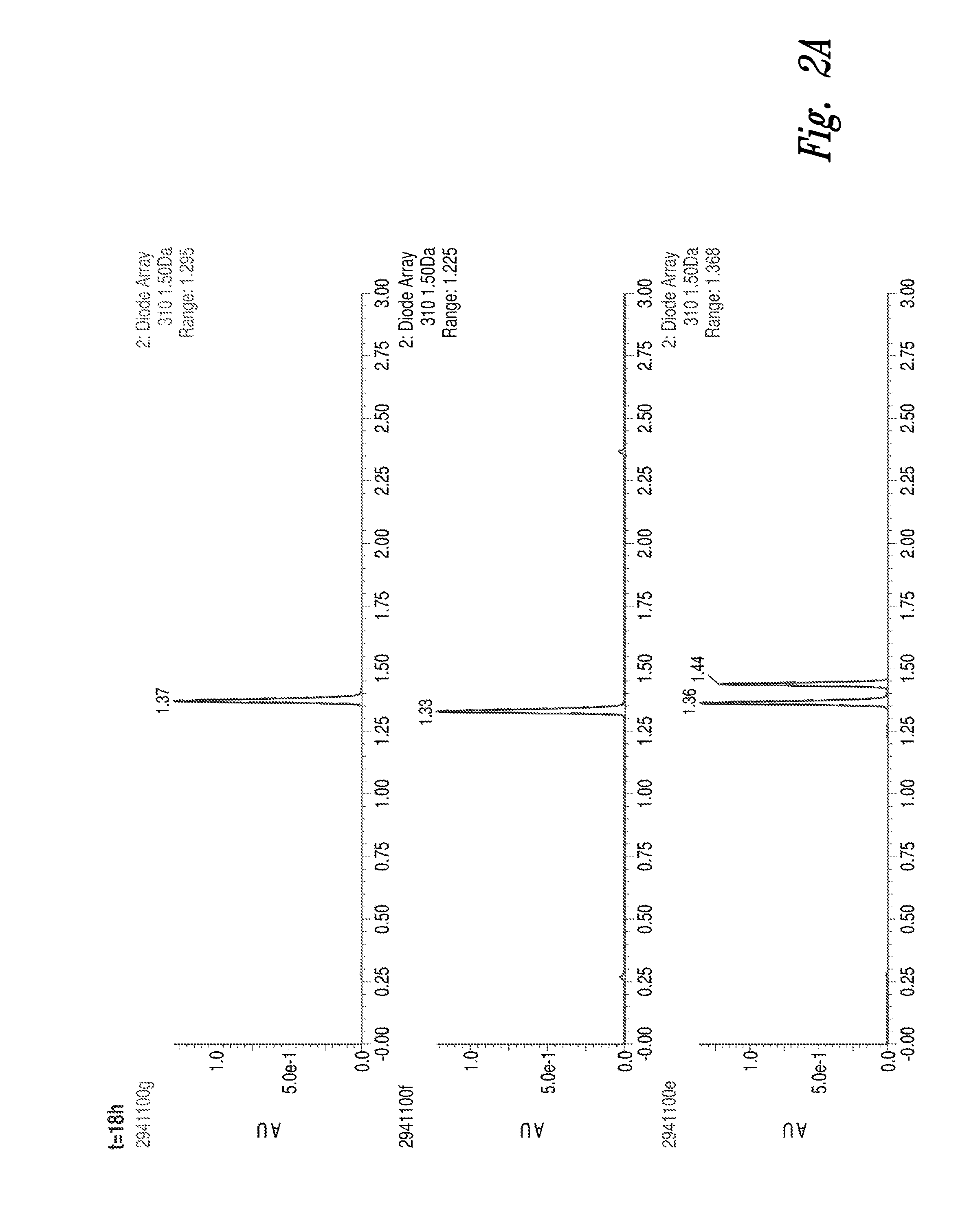 Methylene carbamate linkers for use with targeted-drug conjugates