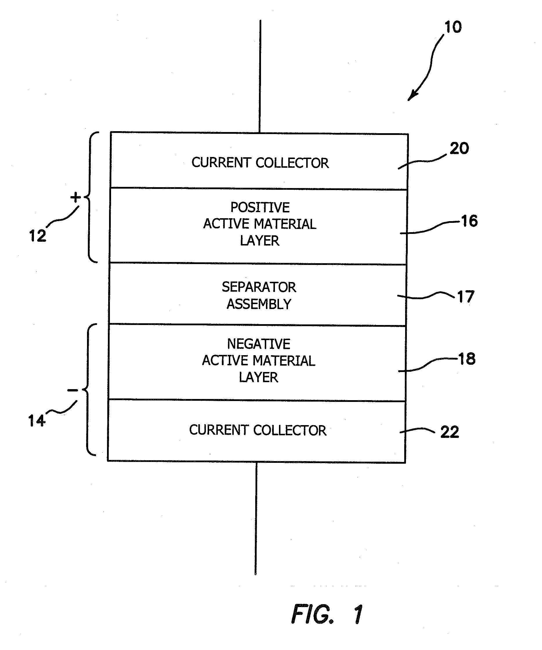 Enhanced Electrolyte Percolation in Lithium Ion Batteries