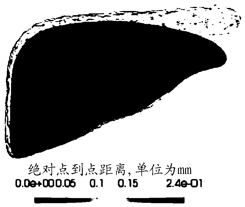 Real-time and accurate soft tissue deformation prediction