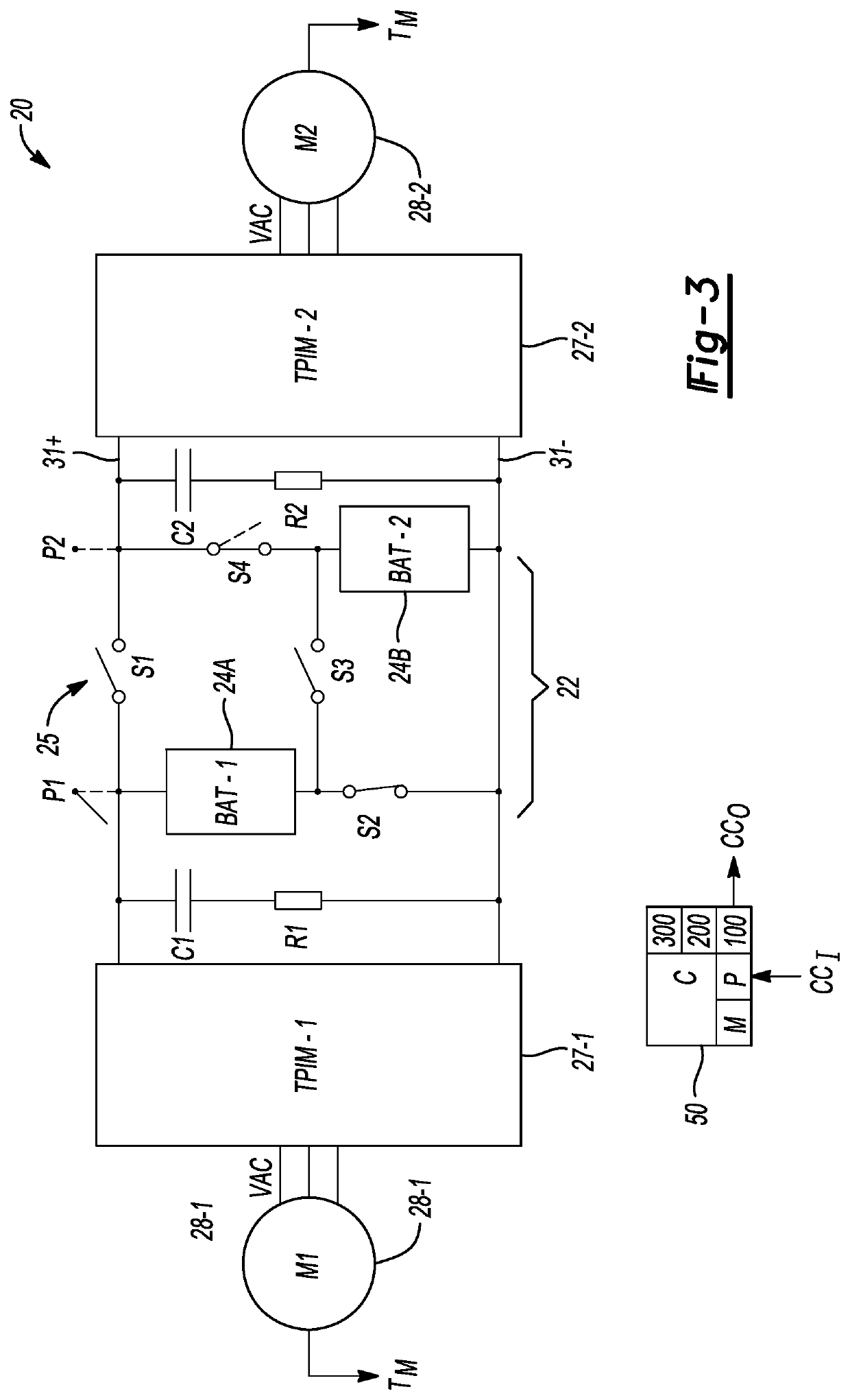 Adaptive fast-charging of multi-pack battery system in a mobile platform having dual charge ports