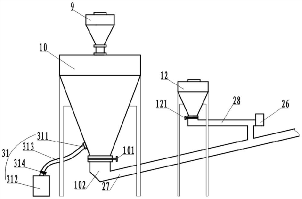 Pipe raw material mixing system