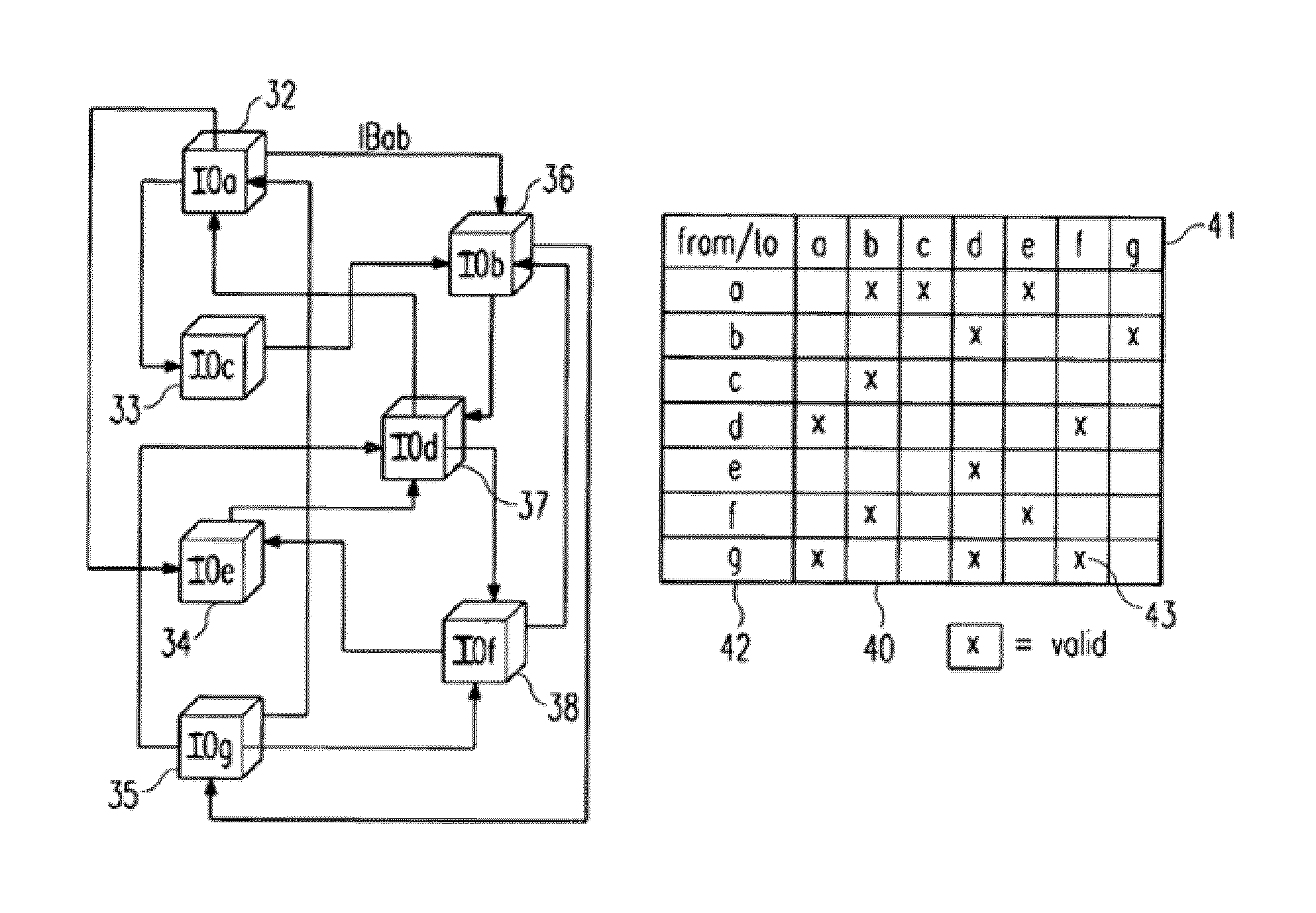 Contextual processing of data objects in a multi-dimensional information space