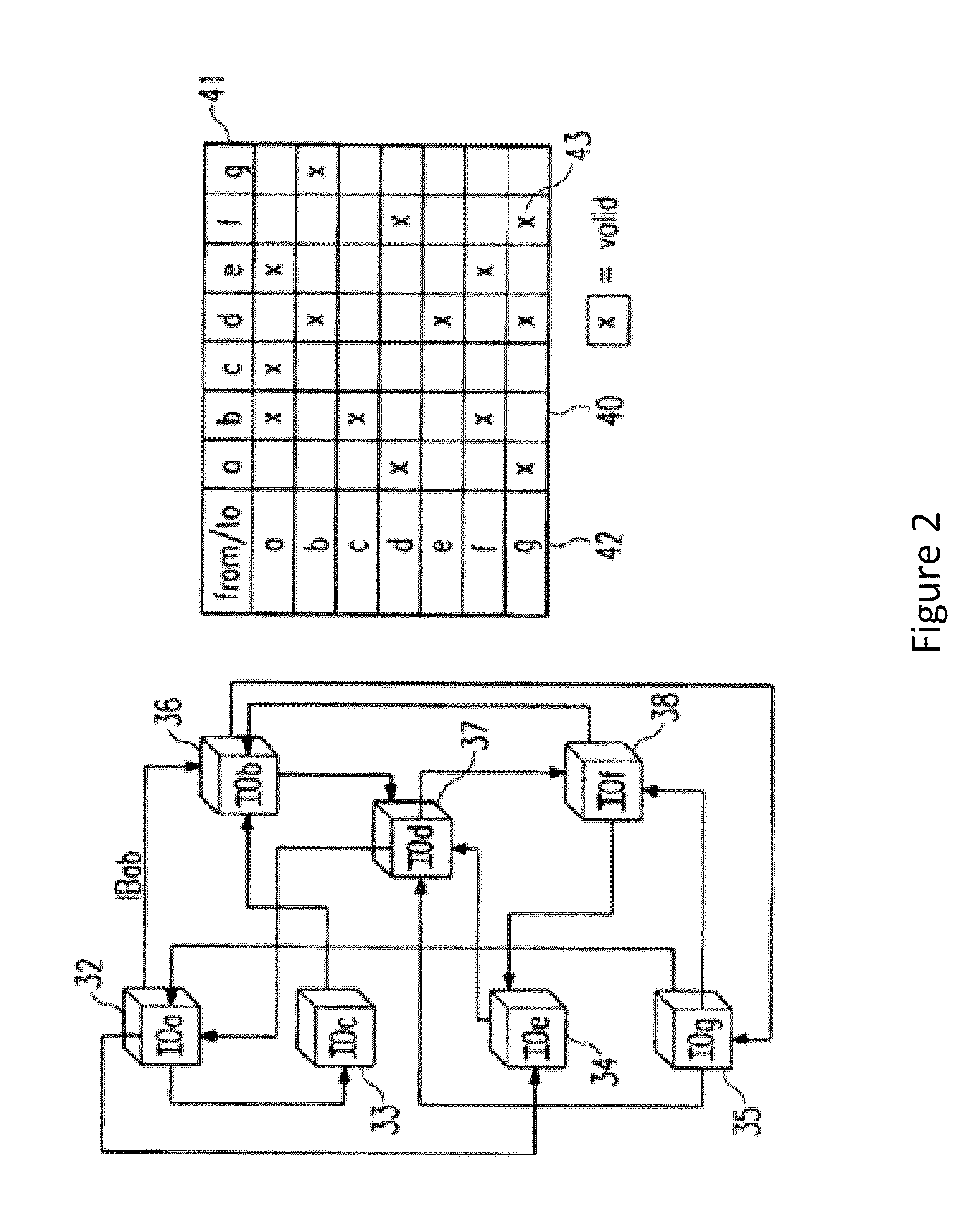 Contextual processing of data objects in a multi-dimensional information space