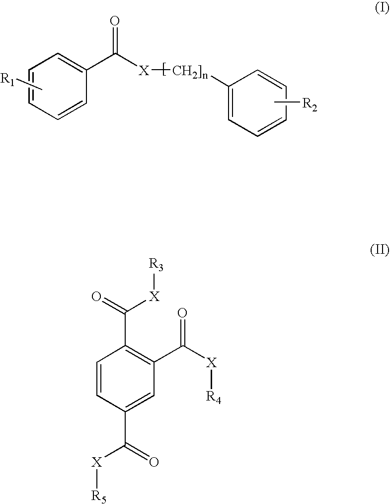 Photostabilization of dibenzoylmethane UV-screening agents with arylalkyl benzoate compounds and photoprotective cosmetic compositions comprised thereof