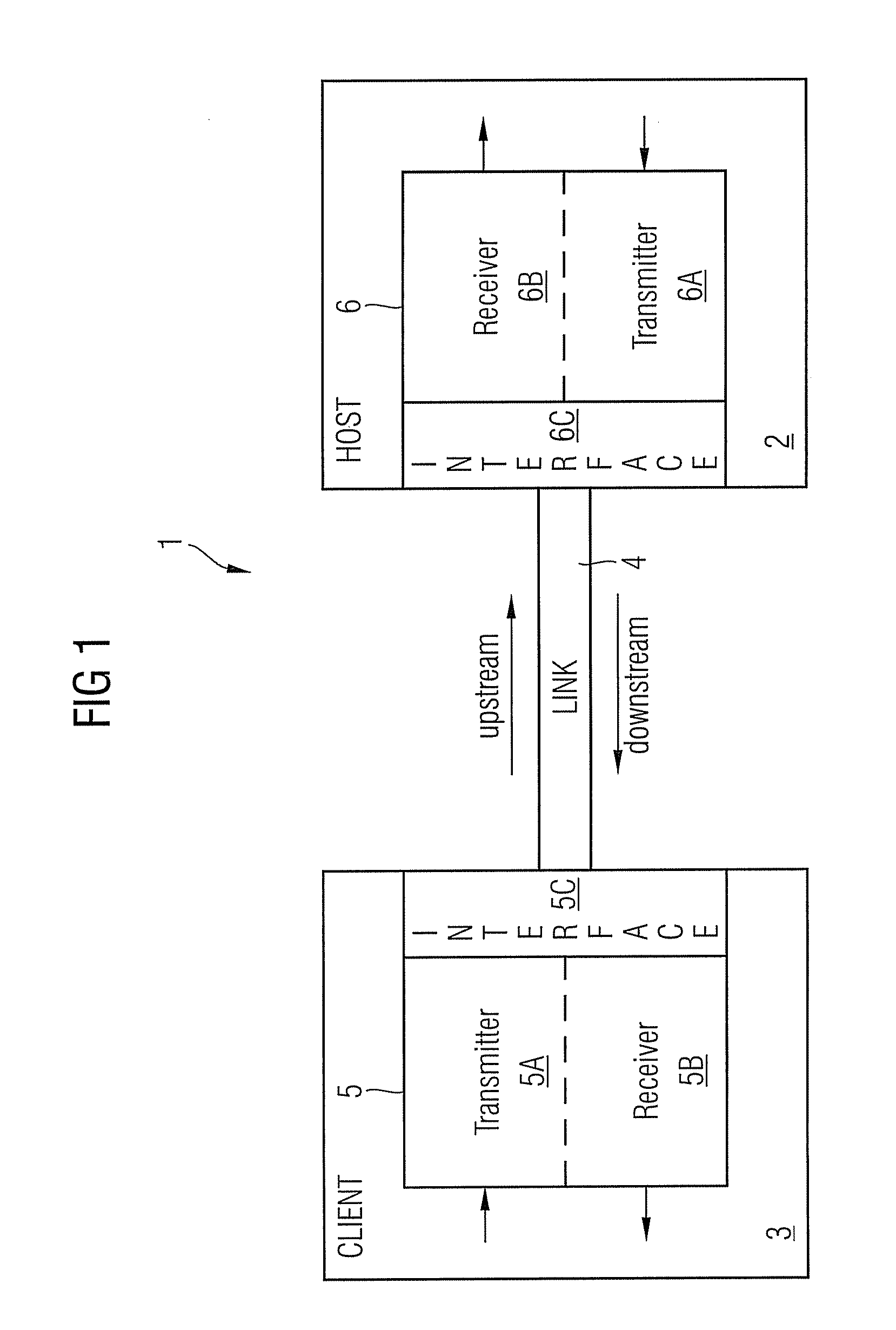 Method and a system with distortion compensation