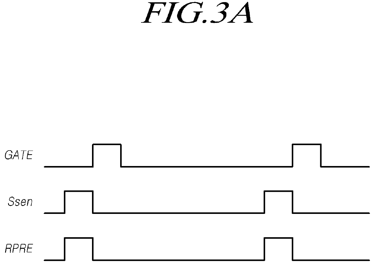 Timing controller, organic light-emitting display apparatus, and driving method thereof