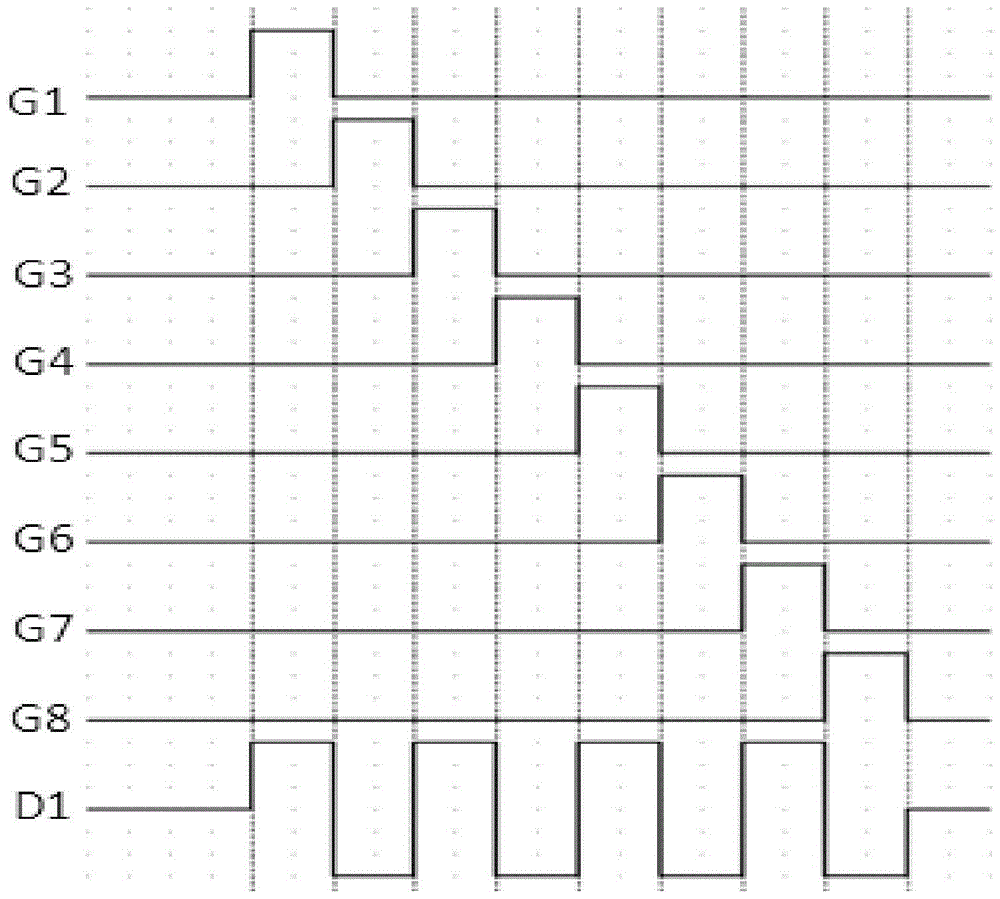 Polarity inversion driving method and polarity inversion driving circuit