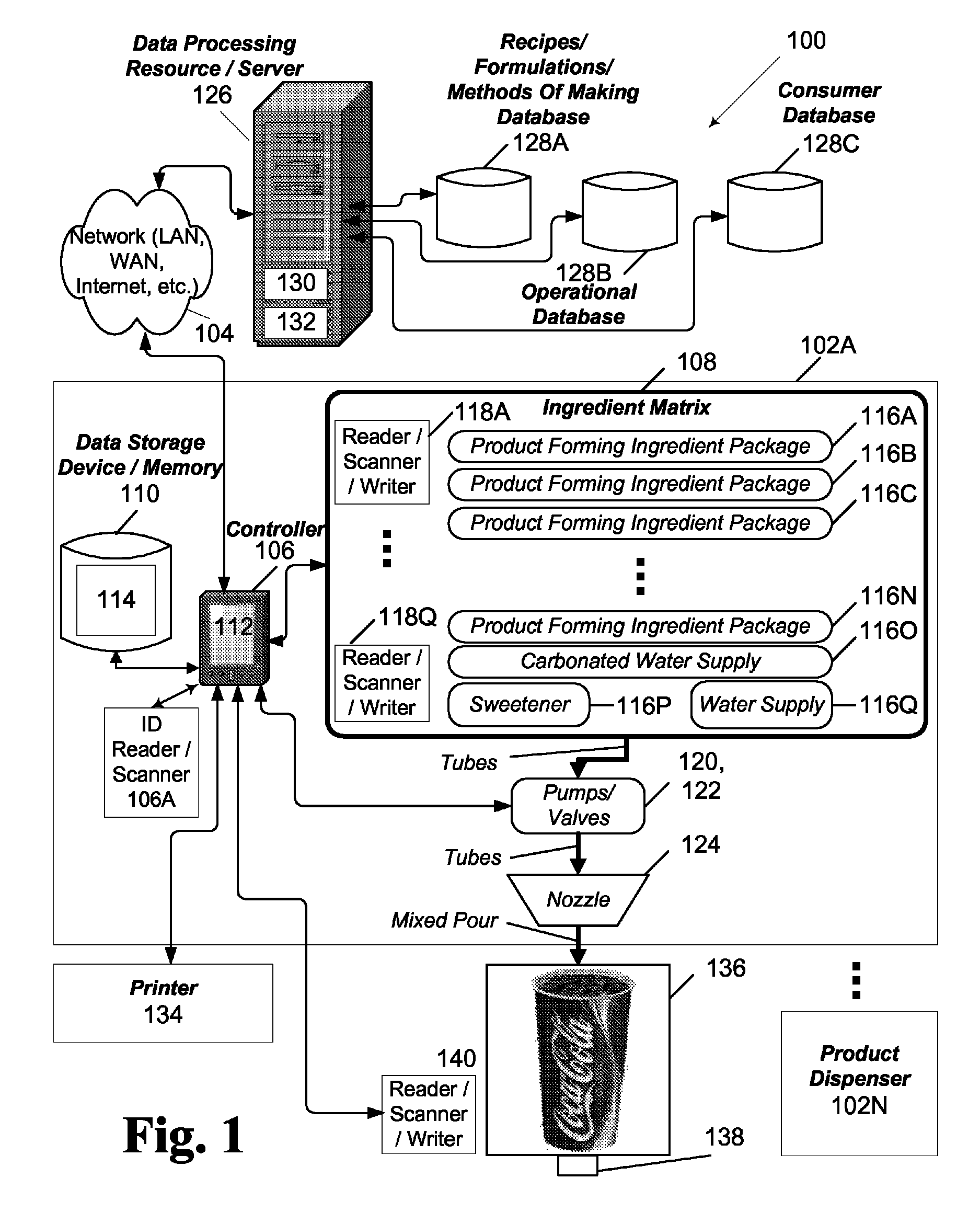 Systems and methods for facilitating consumer-dispenser interactions