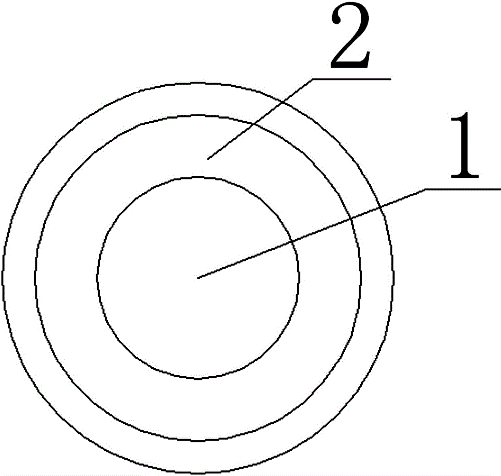 Composite fiber electric heating twisted yarn and its preparation method