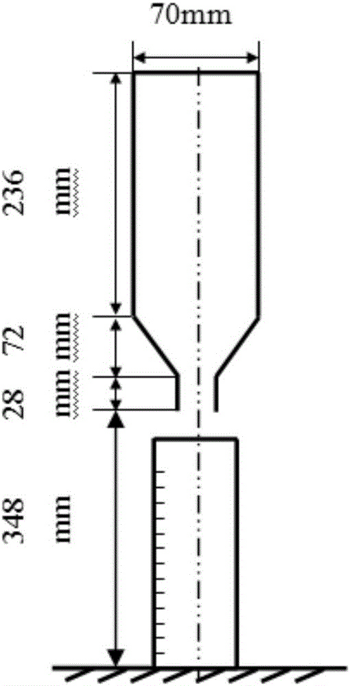 Method used for measuring cement mortar rheological parameters