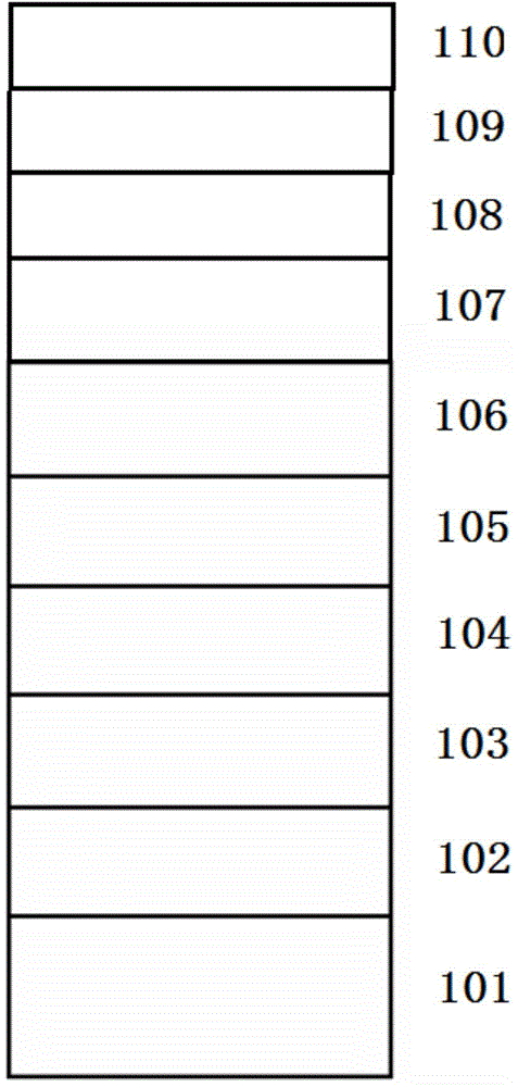 High-brightness near ultraviolet LED and preparation method thereof