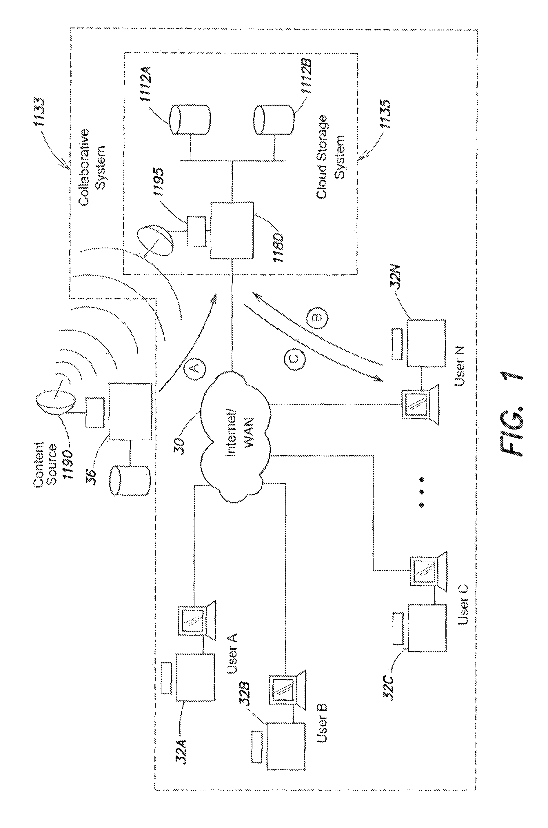 Method and system having collaborative network media appliances utilizing prioritized local storage of recommended content