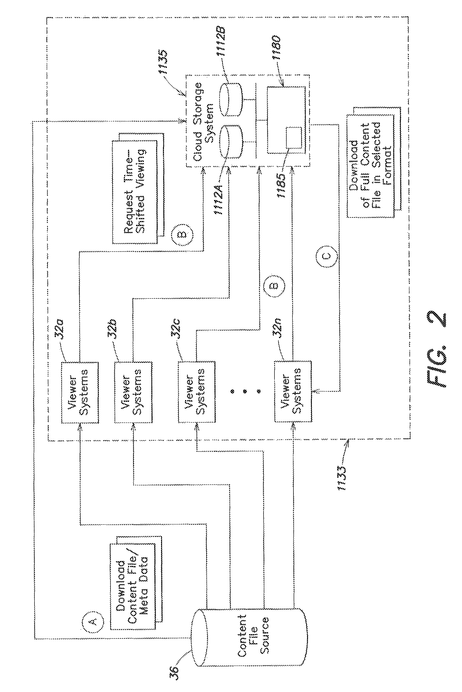 Method and system having collaborative network media appliances utilizing prioritized local storage of recommended content