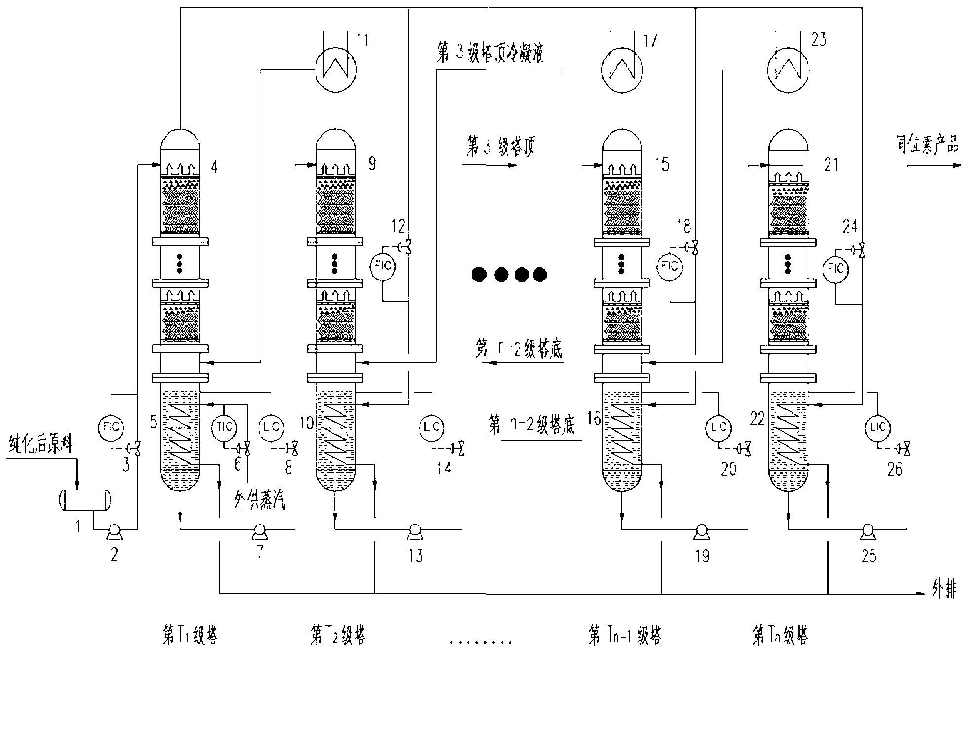 Method and device for concentrating and enriching stable isotopes 2H, 18O and 13C