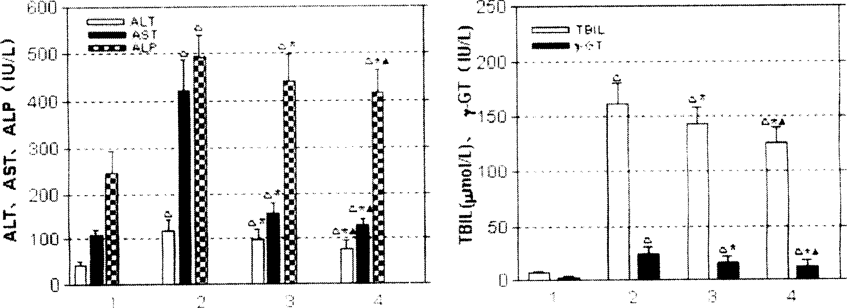 Cyclic peptide containing arginine, glycine, asparagicacid-sequence and active target liposome