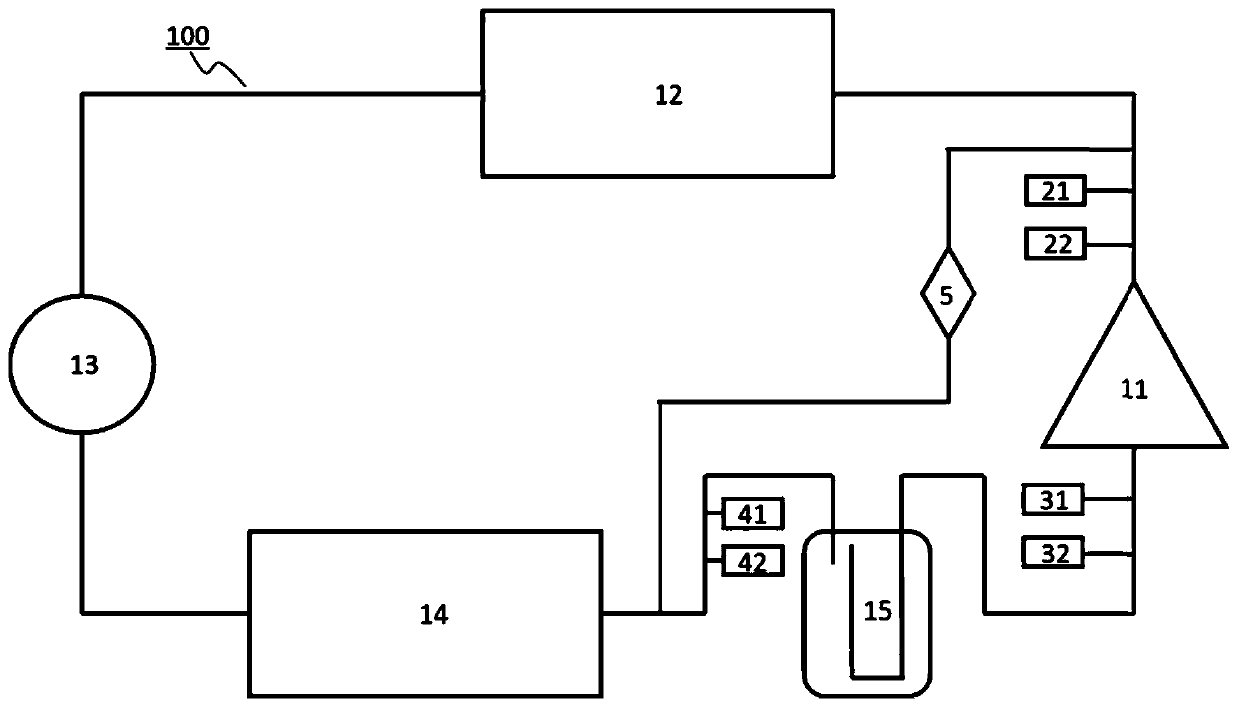 Air conditioning system and its heating control method, device and machine-readable storage medium