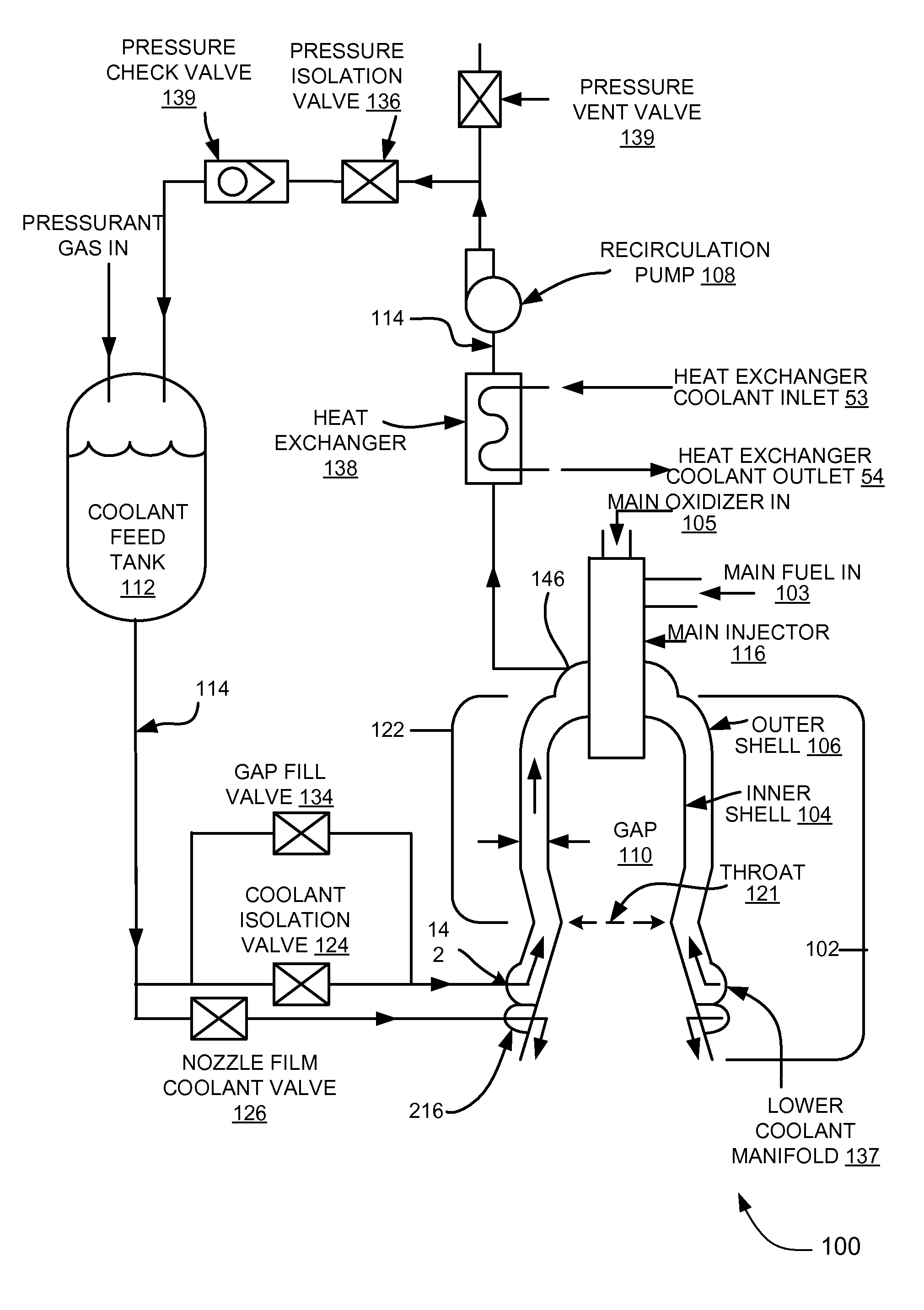 Simplified thrust chamber recirculating cooling system