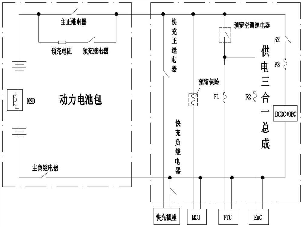 Battery charging control method of pure electric vehicle