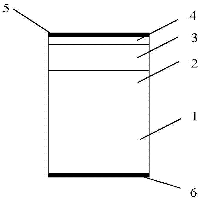 A kind of silicon carbide-based semiconductor circuit breaker and its preparation method