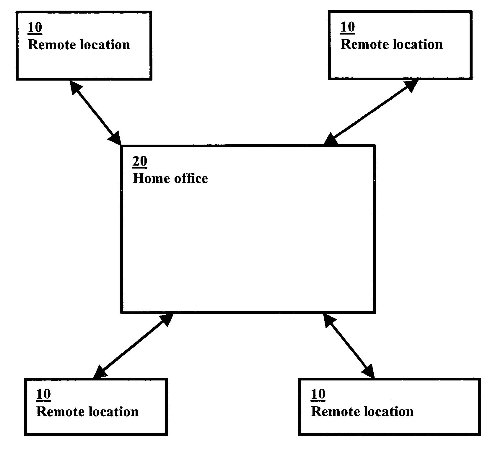 Graphics-based inventory control system