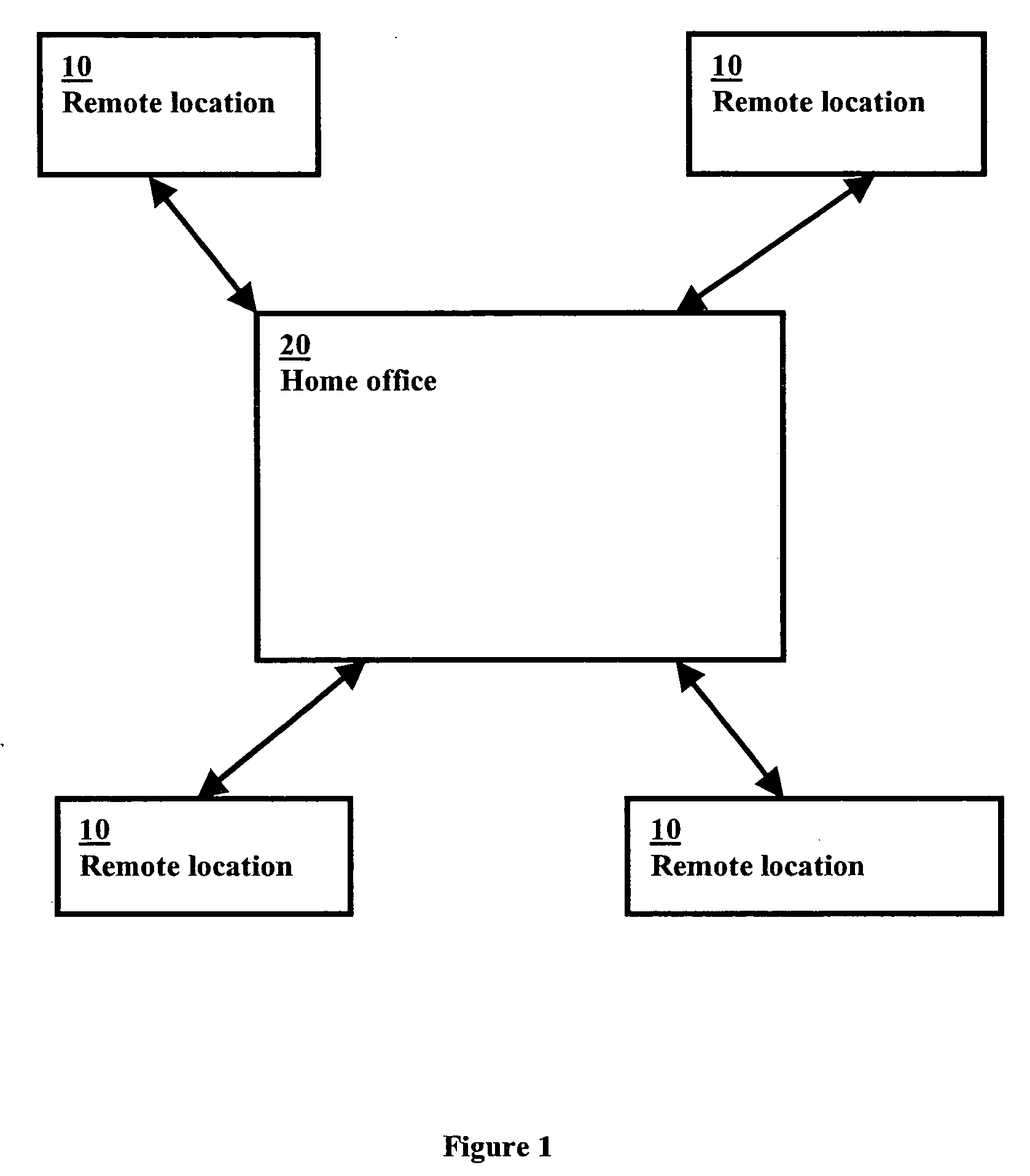 Graphics-based inventory control system