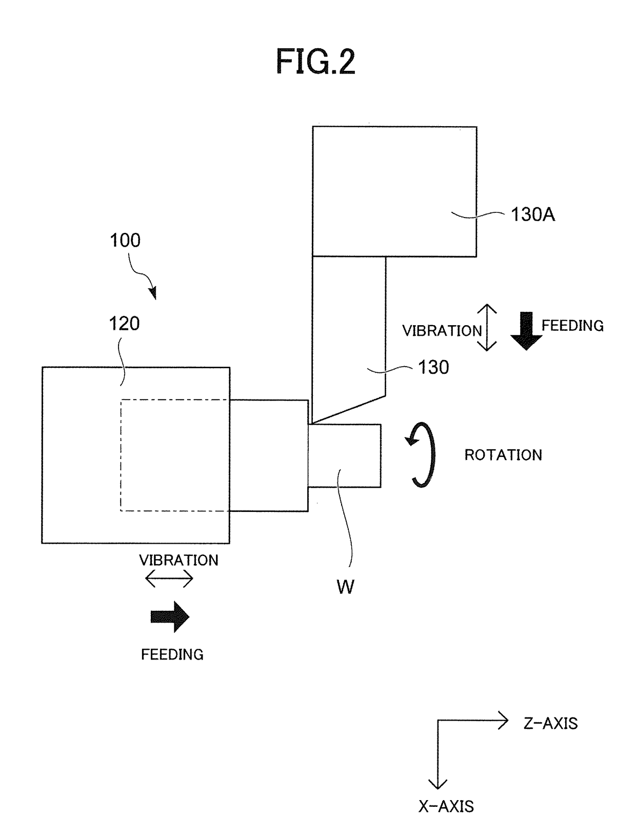 Machine tool and control apparatus of the machine tool