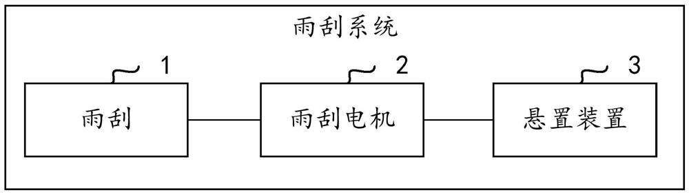 Method and device for determining noise performance parameters of wiper motor