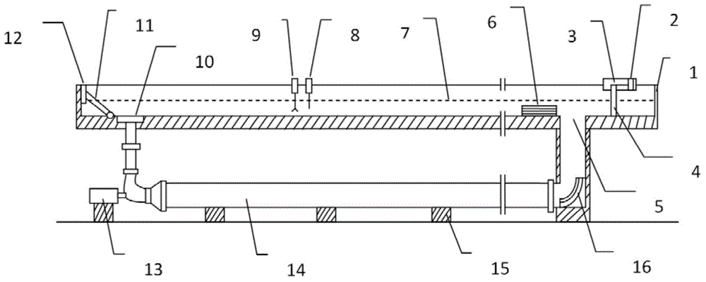 Circulating-water-flow wave flow testing device