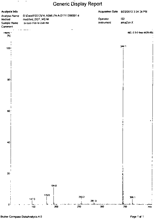 Preparation method of Esomeprazole and preparation method of Esomeprazole sodium