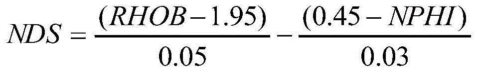 Method for qualitatively recognizing high-temperature high-pressure methane gas layer and carbon dioxide gas layer