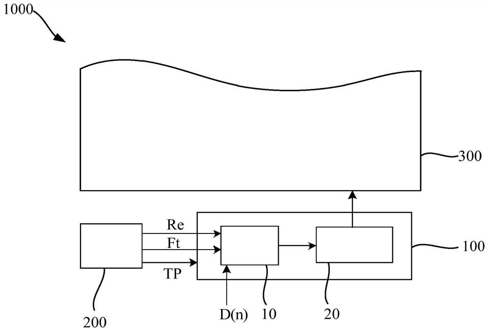 Data driving chip and display device