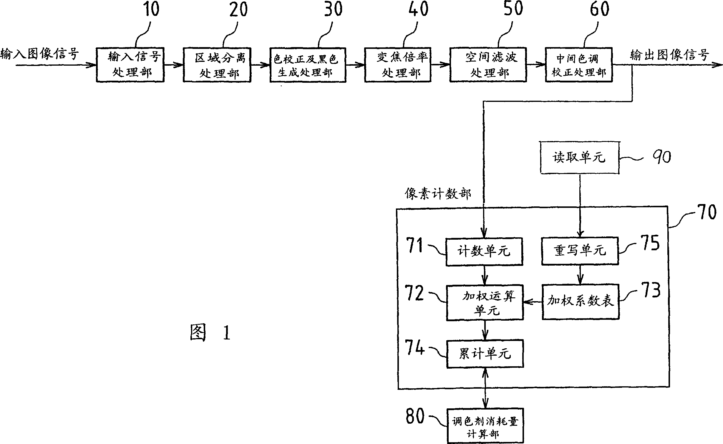 Image forming apparatus