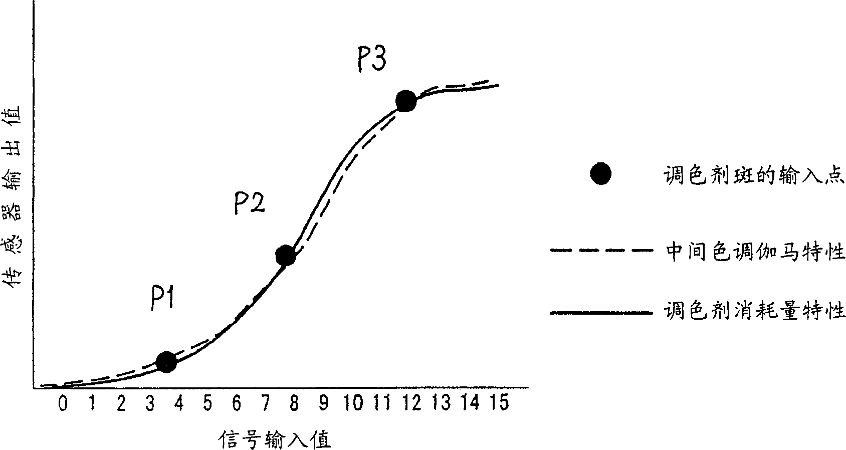 Image forming apparatus