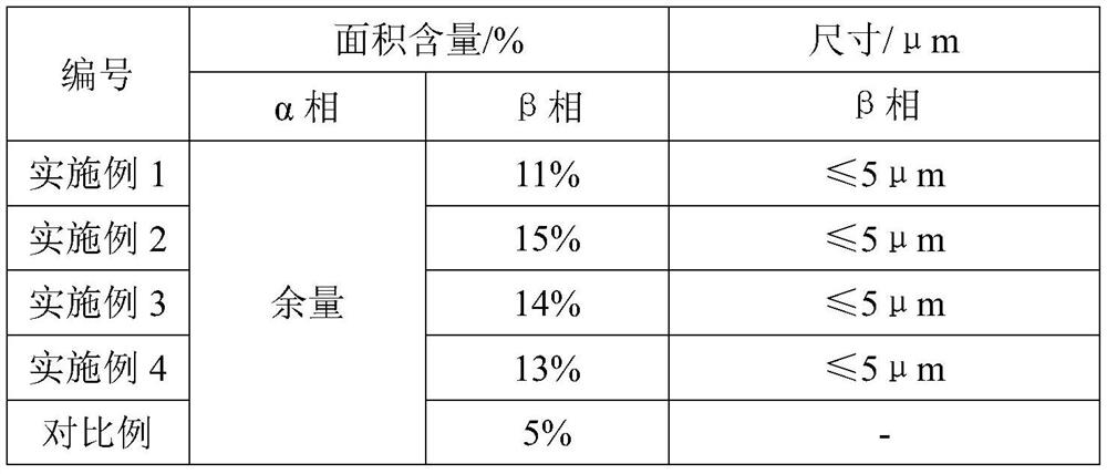 A kind of preparation method of copper sleeve