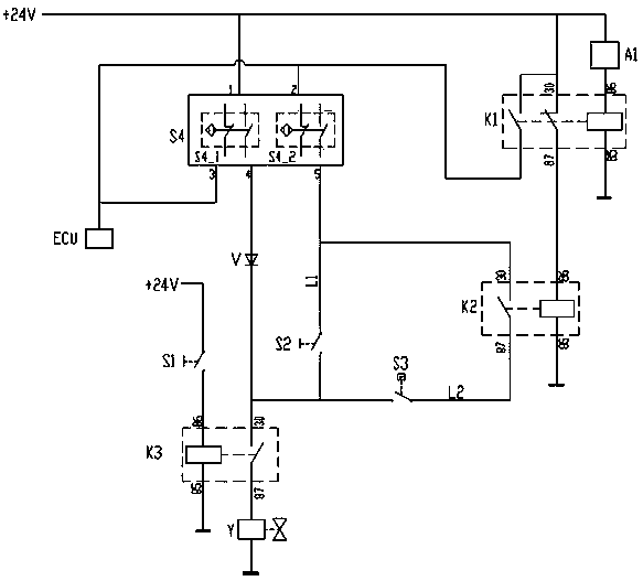 Safe startup control device and method for engineering machinery auxiliary function