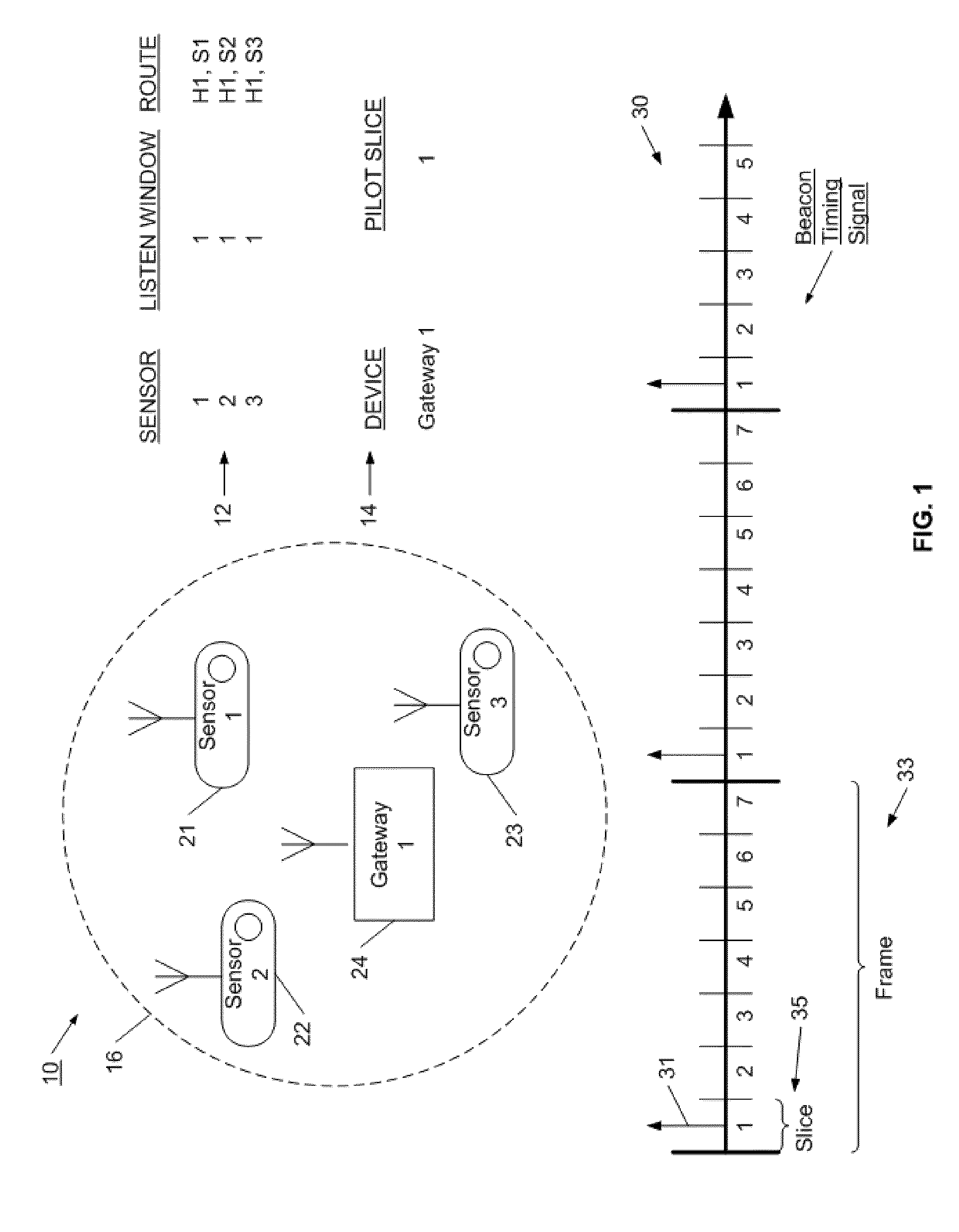 Communication protocol for low-power network applications and a network of sensors using the same