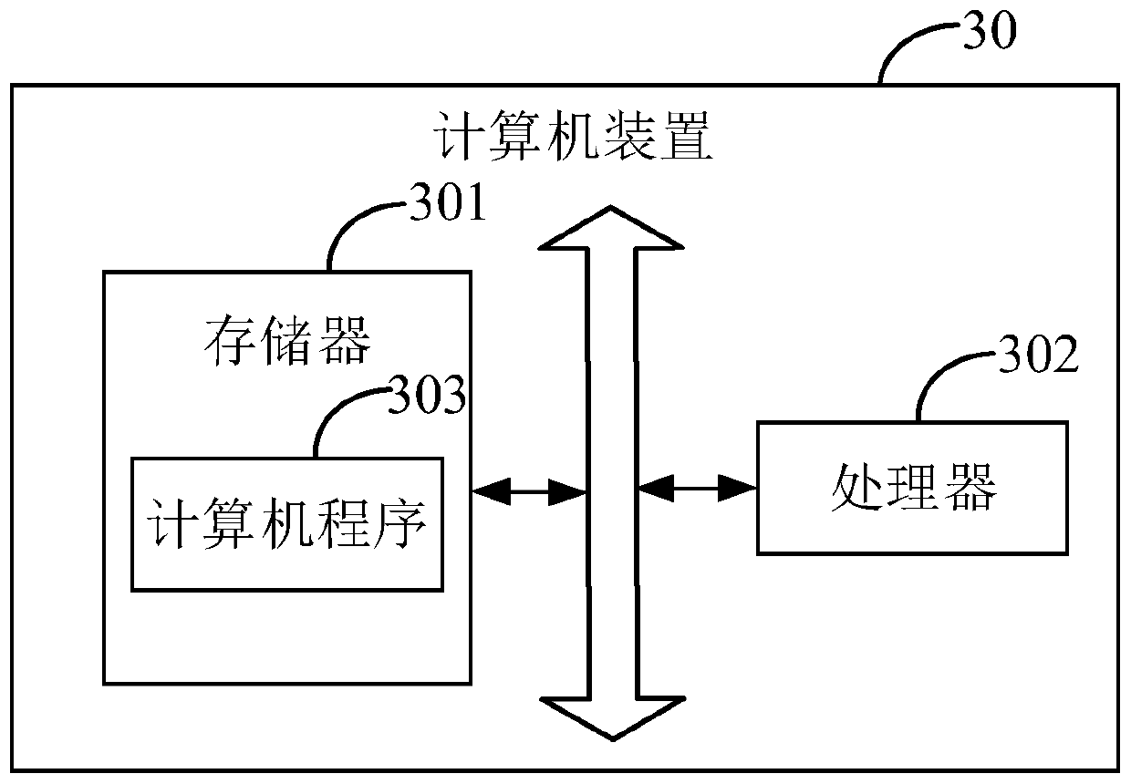 Target tracking method and device, computer device and computer storage medium