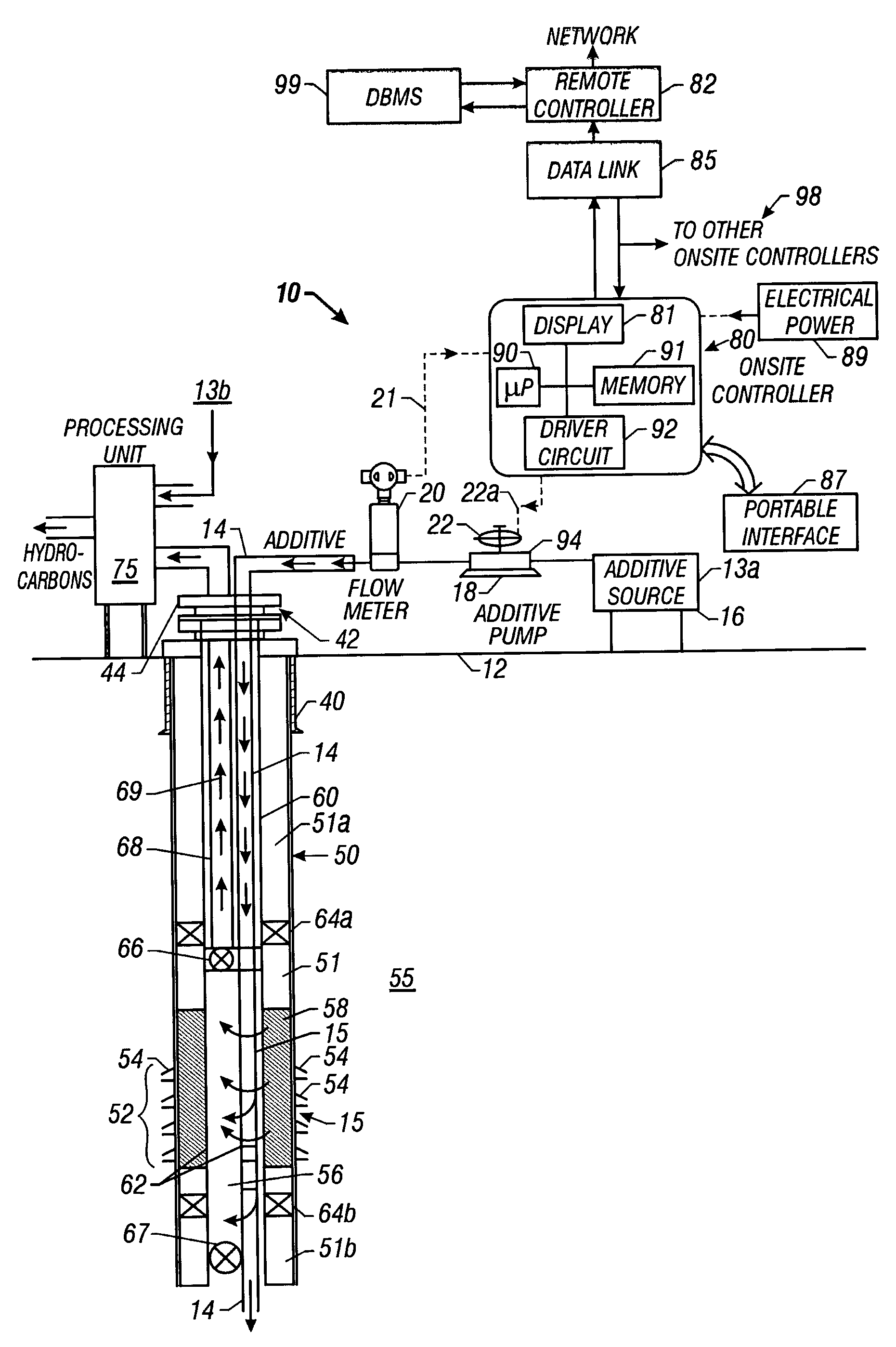 Closed loop additive injection and monitoring system for oilfield operations